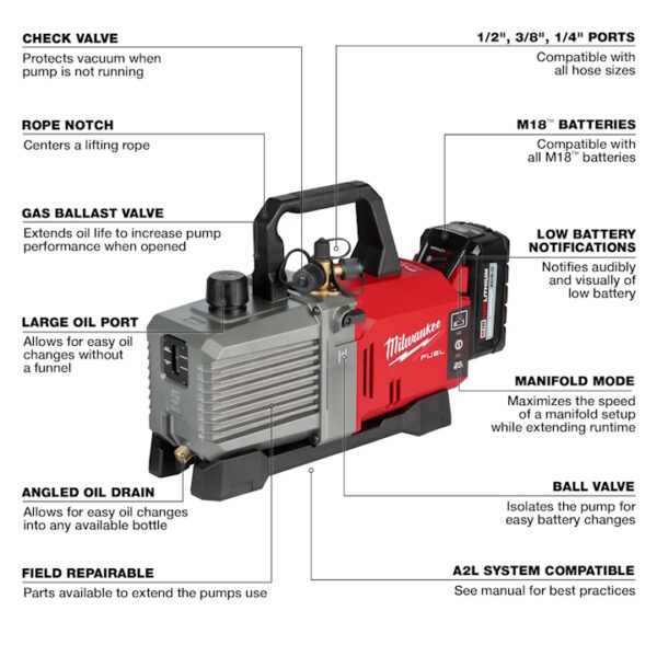 MILWAUKEE 2941-21 2941-21 M18 FUEL™ 5 CFM Vacuum Pump Kit - Image 2