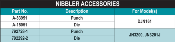 MAKITA A-15051 Die for JN1601 & DJN161 Niblers - Image 3