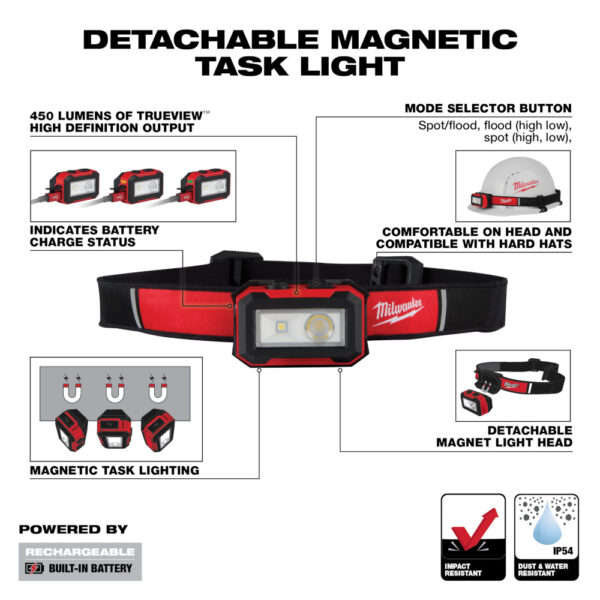 MILWAUKEE 2012R Rechargeable Magnetic Head Light - Image 6