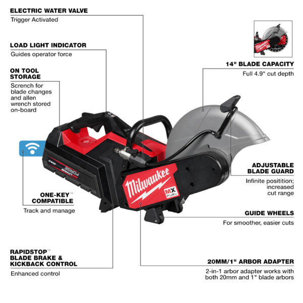 MX FUEL MXF315-2XC 14” CUT OFF SAW w/ RAPIDSTOP™ - KIT - Image 2