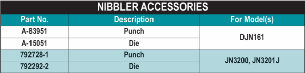 MAKITA A-83951 Shear Punch for JN1601 & DJN161 Nibbler - Image 2