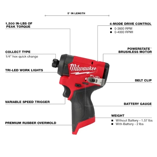 MILWAUKEE 3453-20 M12 FUEL™ 1/4" Hex Impact Driver - Image 3
