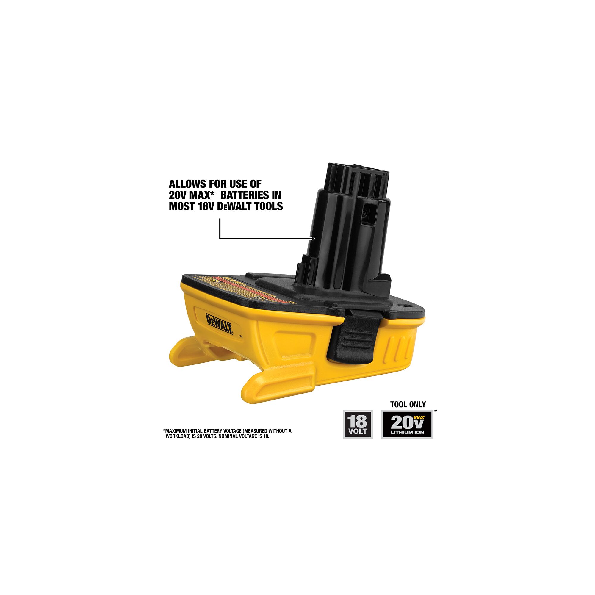 DEWALT DCA1820 20V MAX Battery Adapter For 18V Tools - Image 2