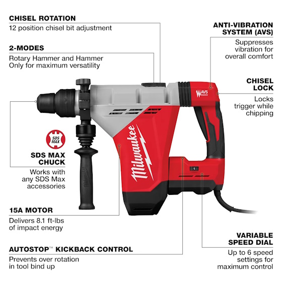 MILWAUKEE 5518-21 Corded 1-3/4” SDS Max Rotary Hammer - Image 2