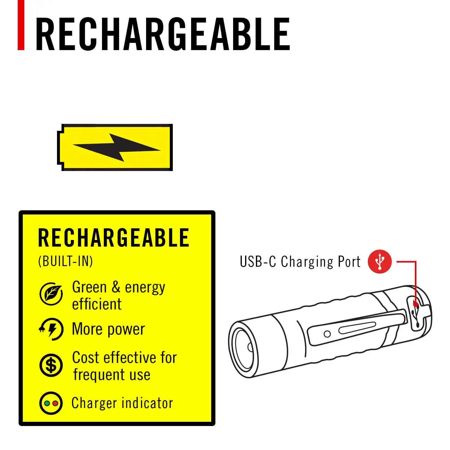 COAST 31126 KL30R 500 Lumen Inspection Light with UV and CRI - Image 9