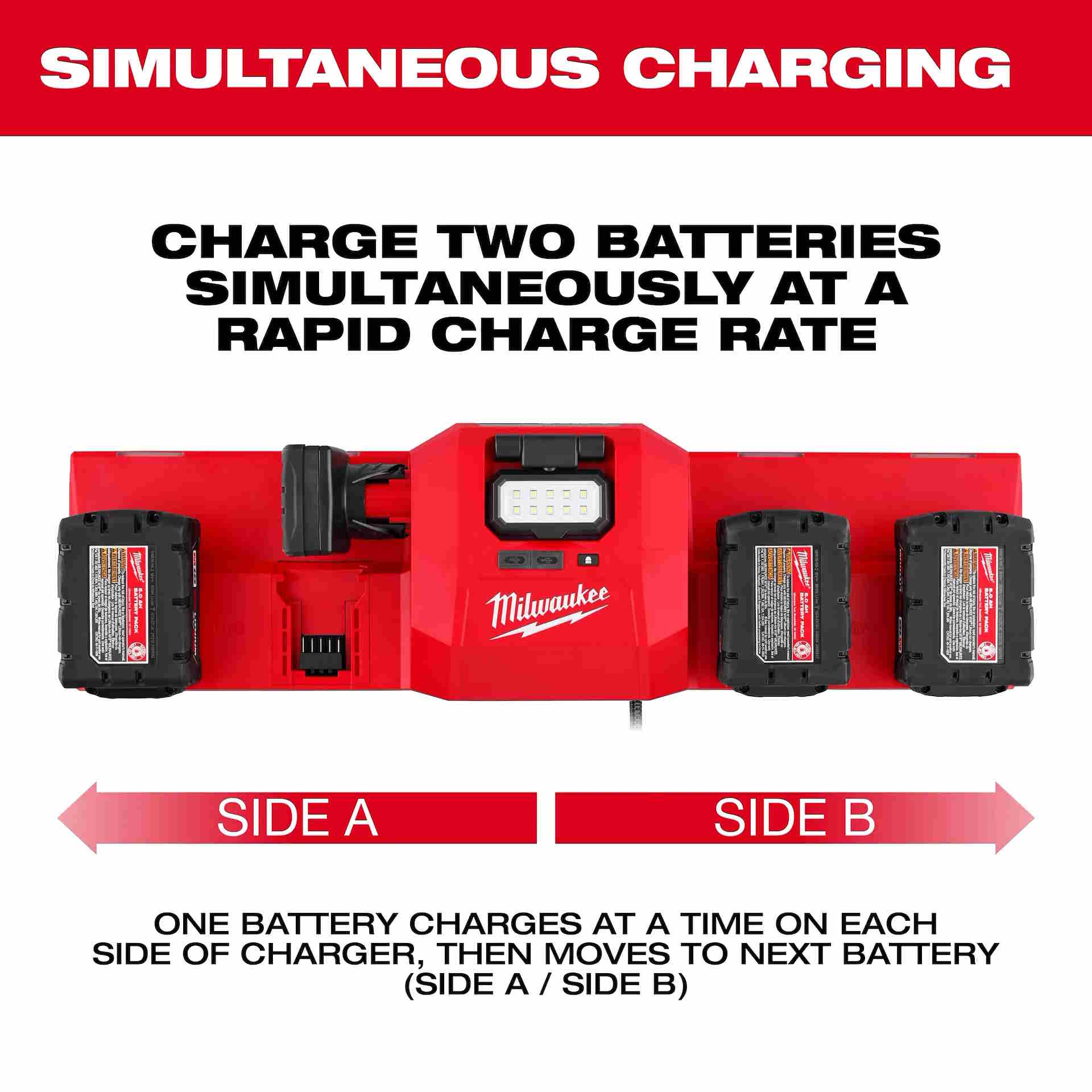 MILWAUKEE 48-59-1804 M18 & M12 Gangbox Rapid Charger w/ 4 bays and 2 USB-C Ports - Image 7