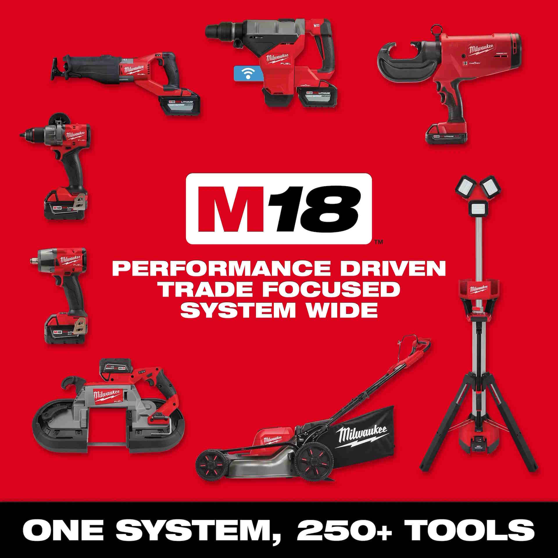MILWAUKEE 48-59-1809 M18™ PACKOUT™ Six Bay Rapid Charger - Image 9