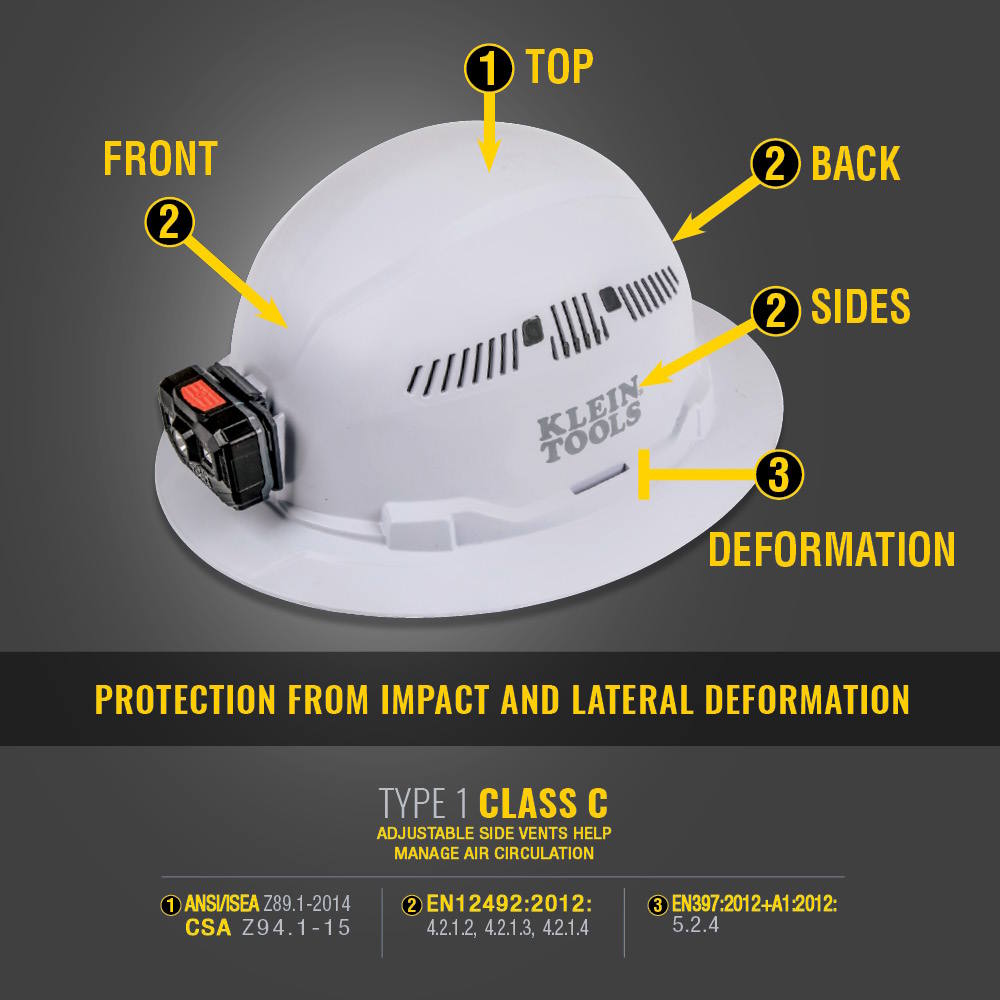 KLEIN 60401 Hard Hat, Vented, Full Brim Style, White - Image 3