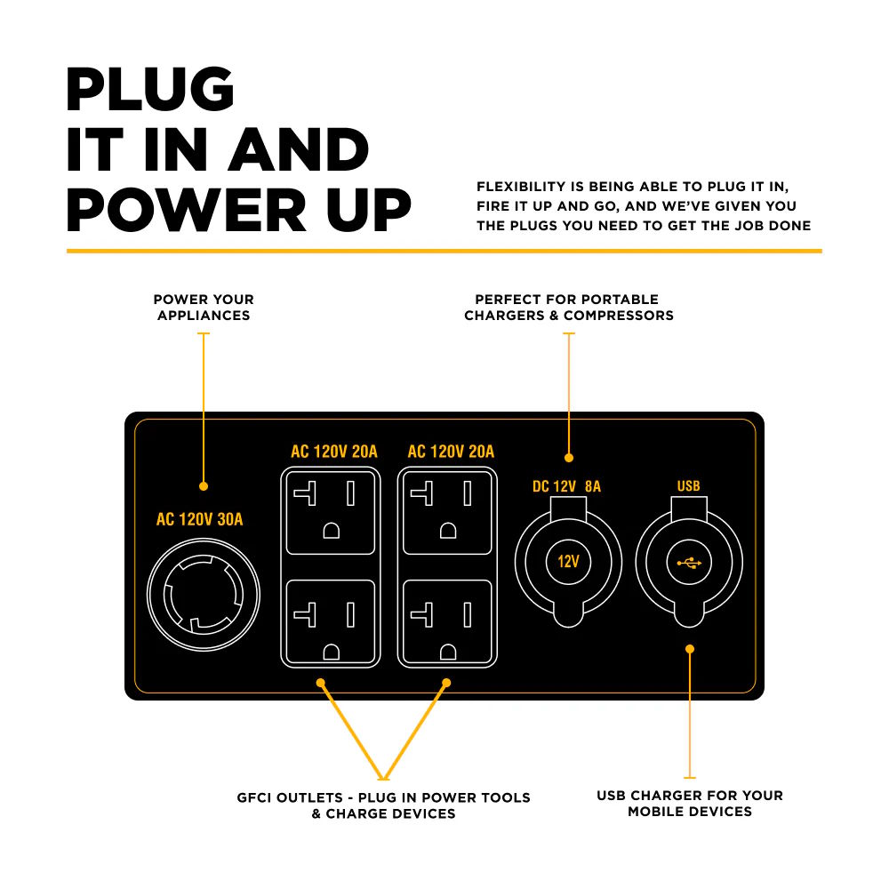 BE BE7500ID Inverter Generator 7500W, Electric Start,312cc Gas/Propane 120V/240V - Image 8