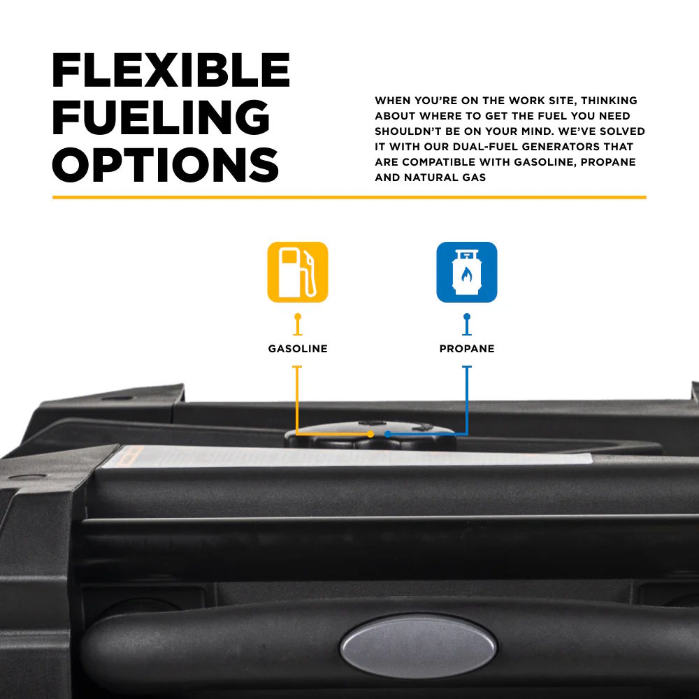 BE BE7500ID Inverter Generator 7500W, Electric Start,312cc Gas/Propane 120V/240V - Image 9