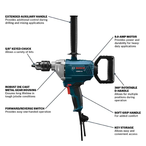BOSCH GBM9-16 5/8" Mud Mixing Drill - Image 2