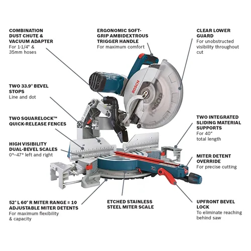BOSCH GCM12SD 12" Dual Bevel Glide Miter Saw - Image 2