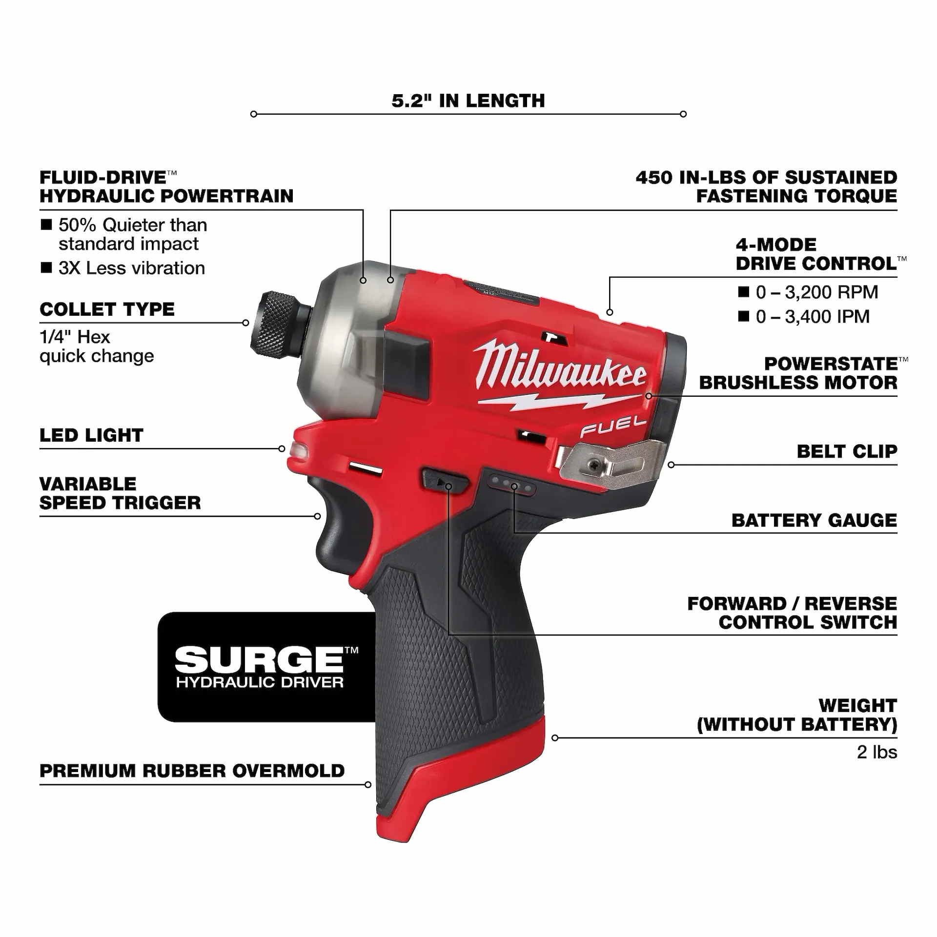 MILWAUKEE 2551-20 M12 Fuel Surge 1/4" Hex Hydraulic Driver (Tool Only) - Image 4