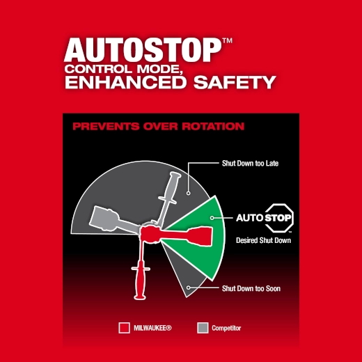 MILWAUKEE 2904-22 M18 FUEL™ 1/2" Hammer Drill/Driver Kit - Image 7