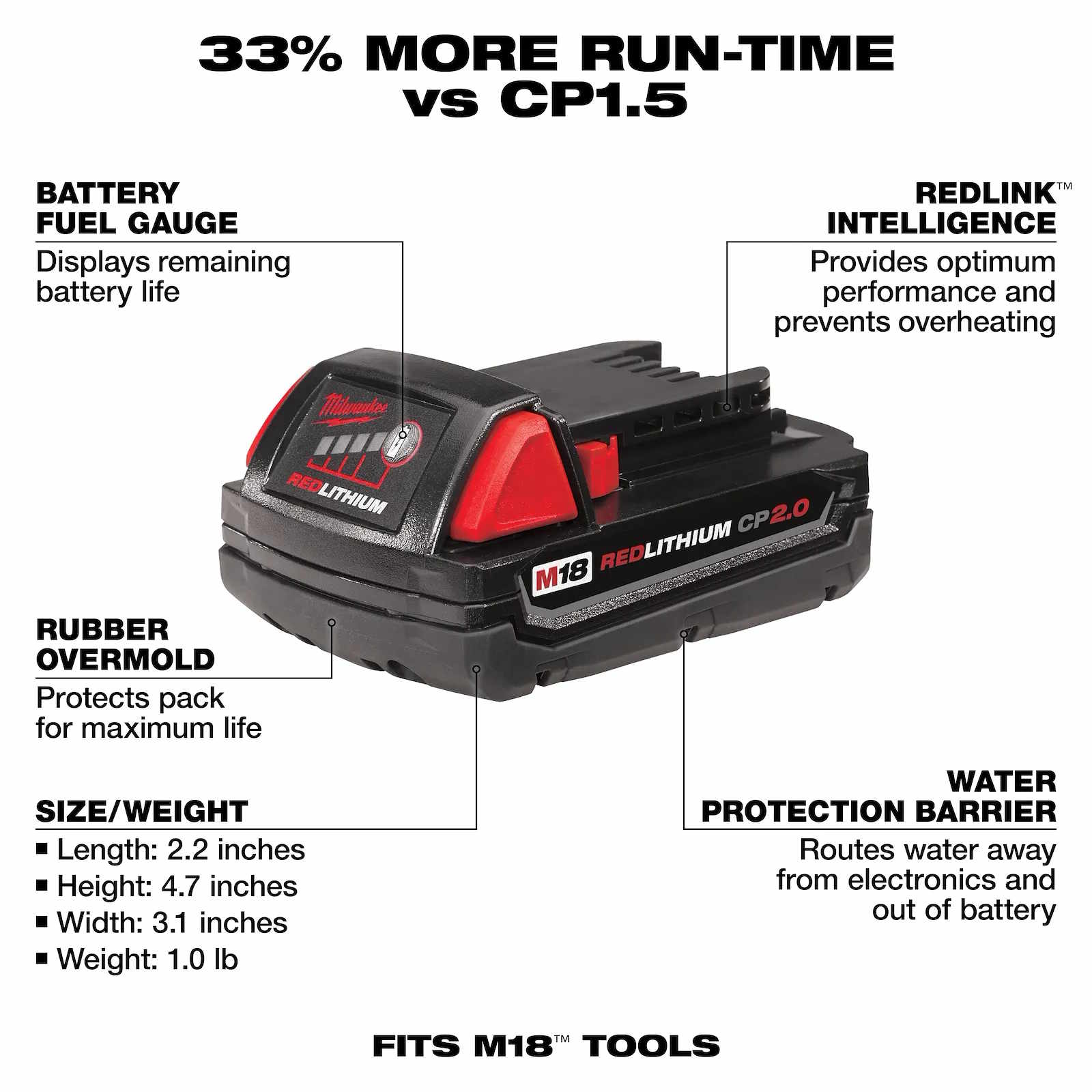 MILWAUKEE 48-11-1820 M18 RedLithium 2.0Ah Battery Pack - Image 4