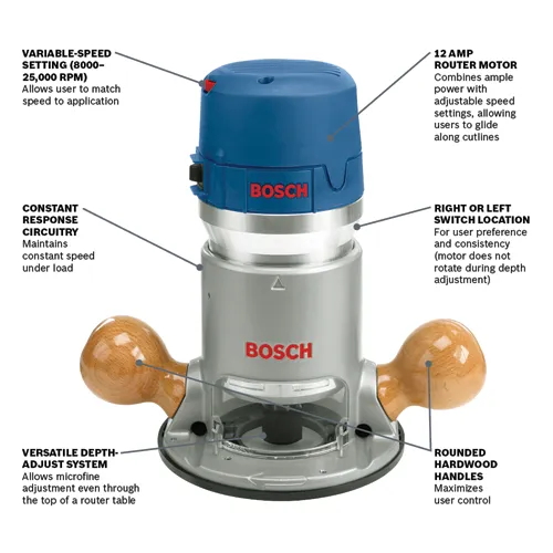BOSCH 1617EVS 120V Fixed Base Router - Image 3