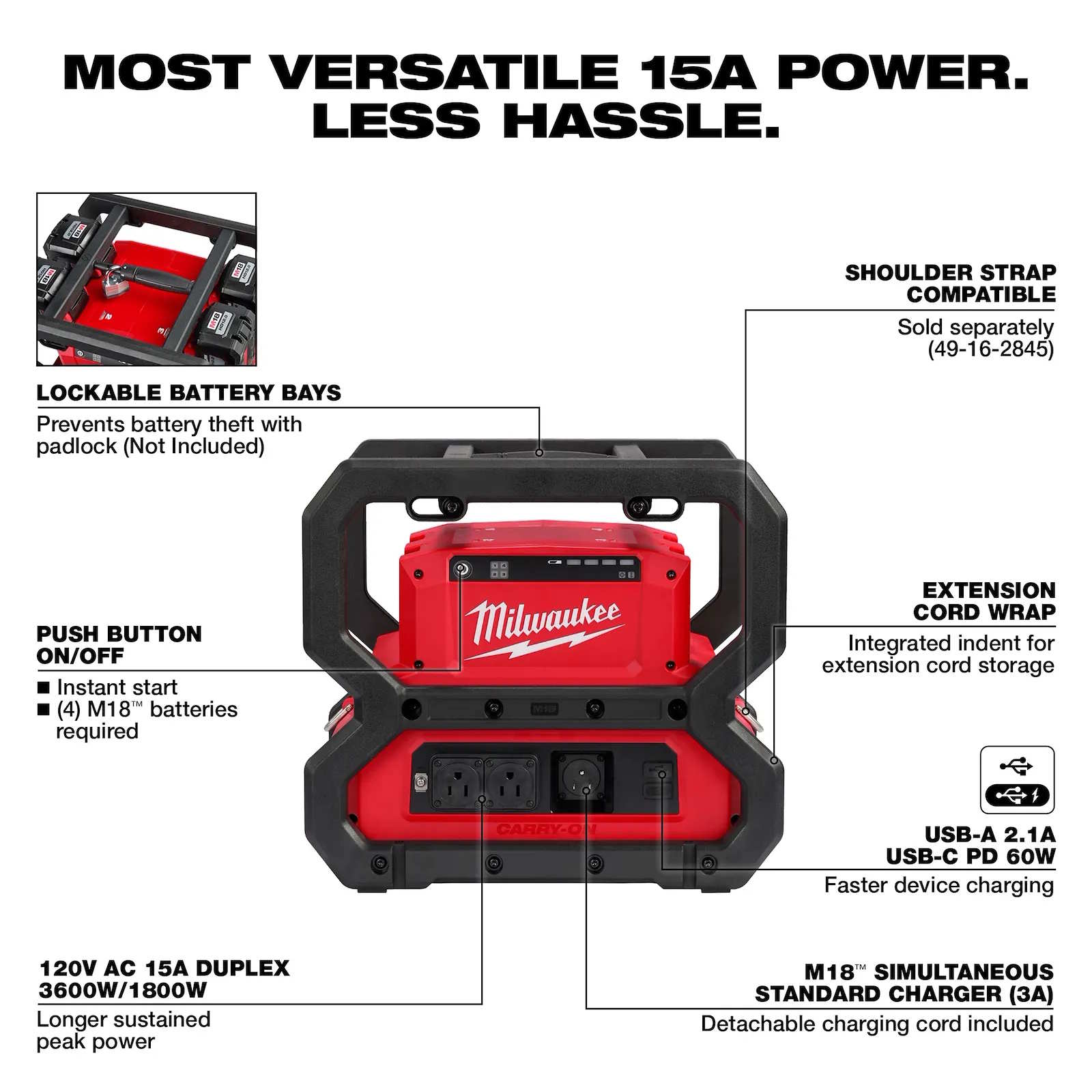 MILWAUKEE 2845-20 M18 Carry-On 3600W/1800W Power Supply - Image 4