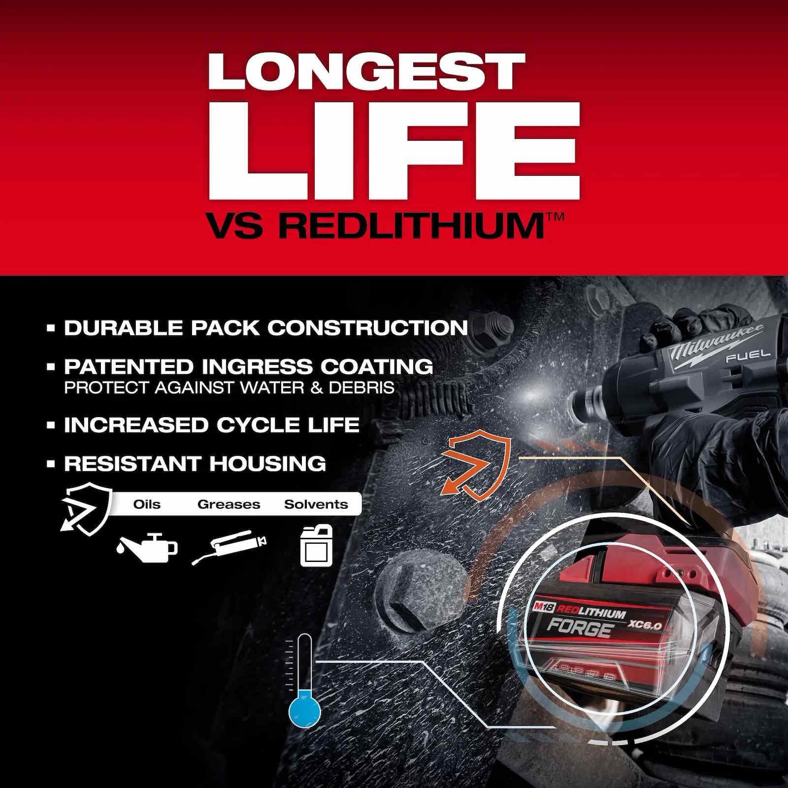 MILWAUKEE 48-11-1861 M18™ REDLITHIUM™ FORGE™ XC6.0 Battery Pack - Image 8