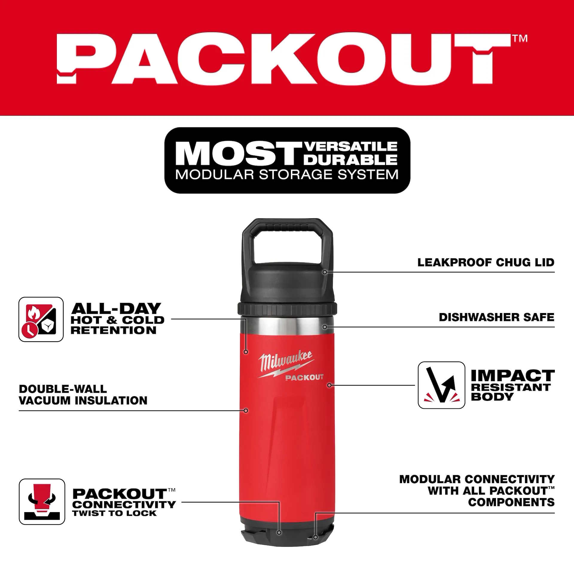 MILWAUKEE 48-22-8382R PACKOUT 18oz Insulated Bottle with Chug Lid - Red - Image 3