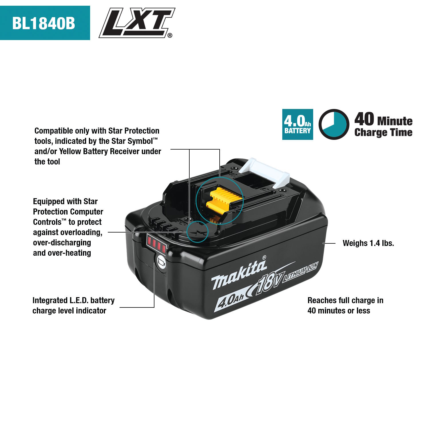 MAKITA BL1840 18V, 4.0Ah Battery - Image 2