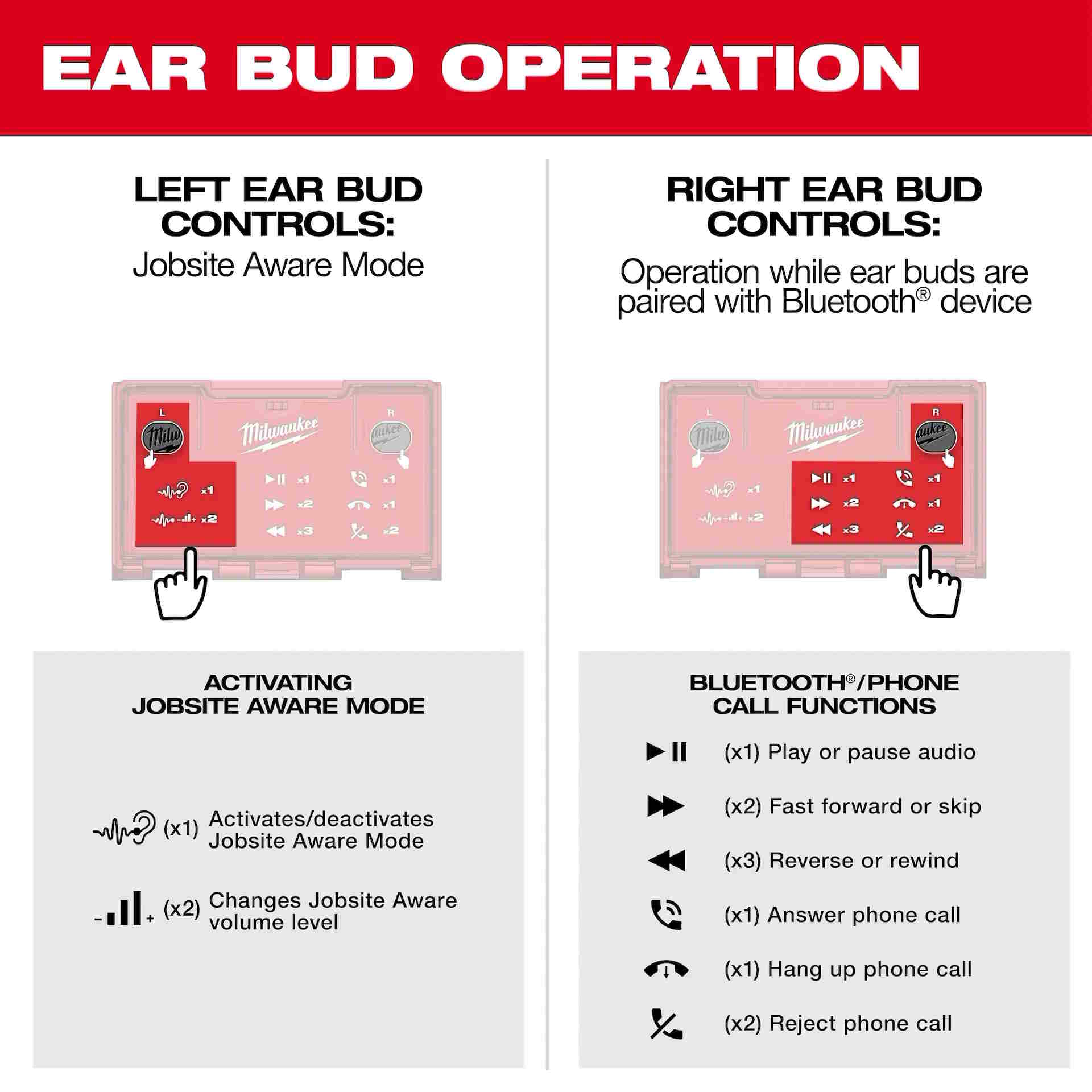 MILWAUKEE 2191-21 REDLITHIUM™ USB Bluetooth® Jobsite Ear Buds - Image 8