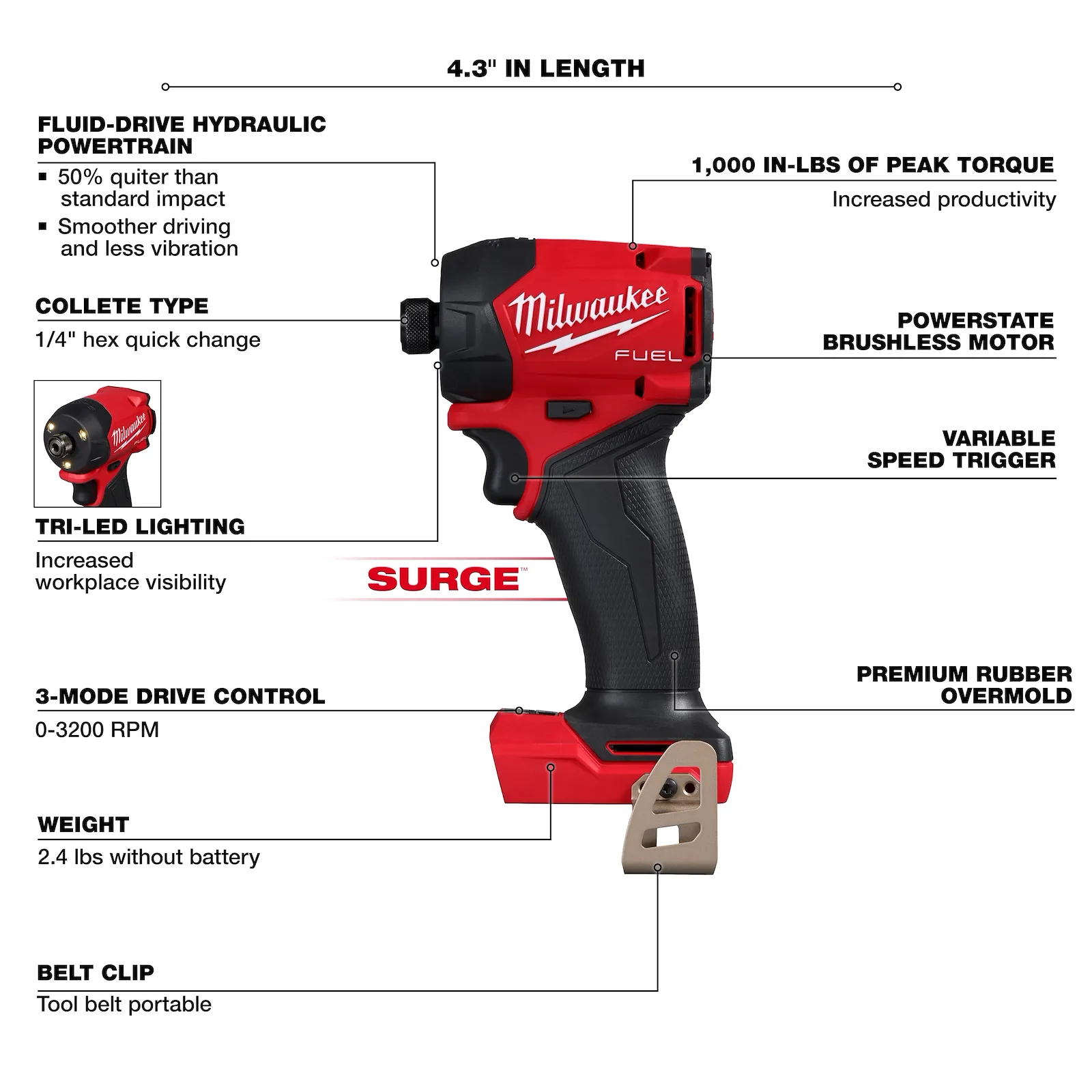 MILWAUKEE 2761-20 M18 FUEL™ SURGE™ 1/4" Hex Hydraulic Driver - Image 6