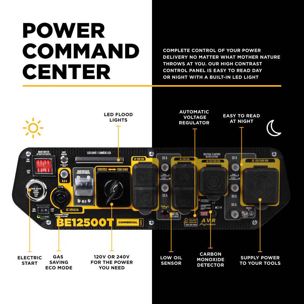 BE12500T Generator 12500W, Electric Start, 458cc Gas/Propane/Natural Gas - Image 7