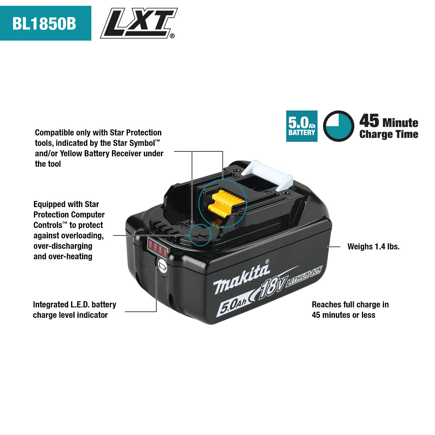 MAKITA BL1850 18V LXT Lithium 5.0Ah Battery - Image 2