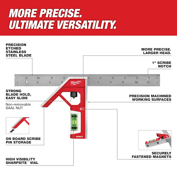 MILWAUKEE MLSQC12 12" Magnetic Combination Square - Image 2