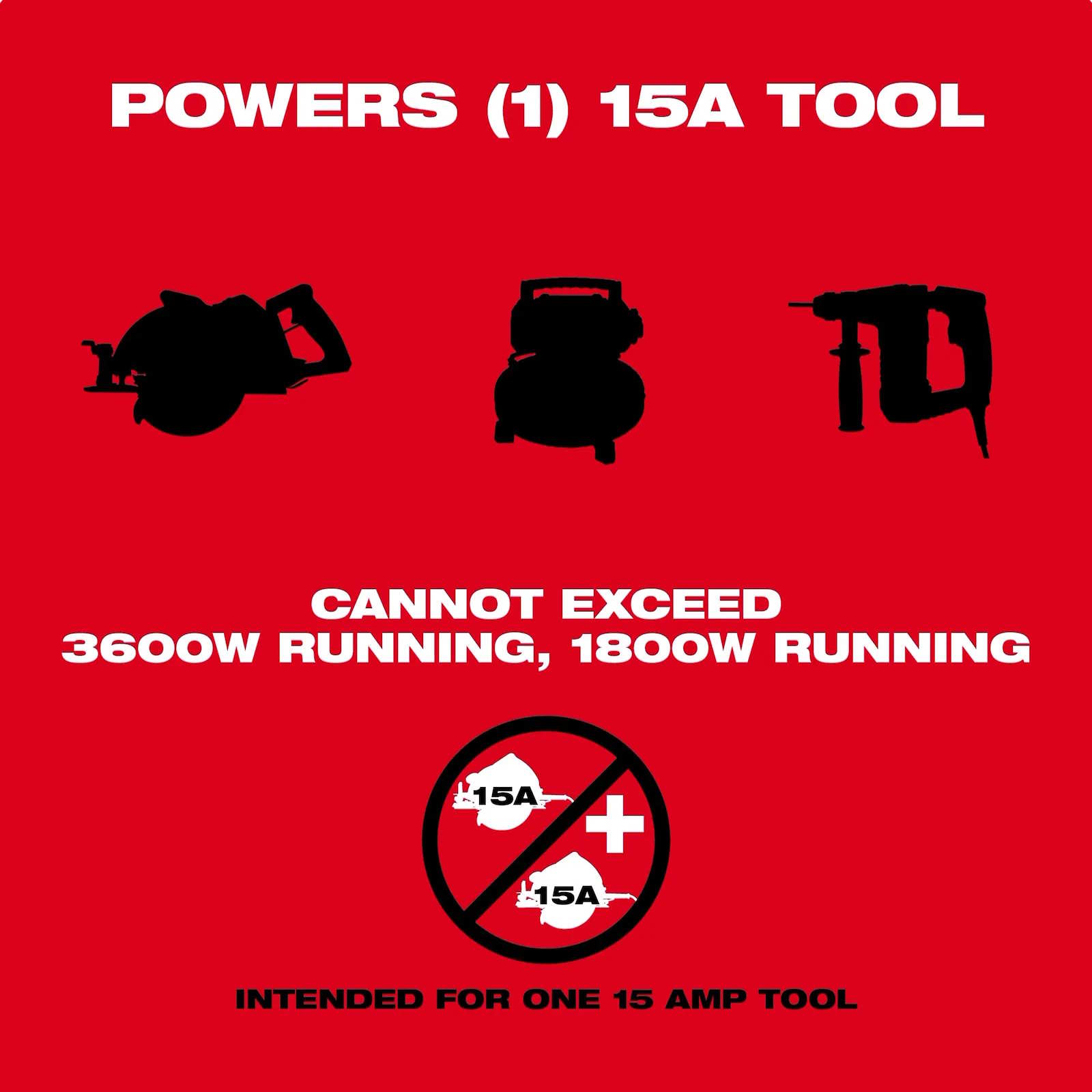 MILWAUKEE 2845-20 M18 Carry-On 3600W/1800W Power Supply - Image 7