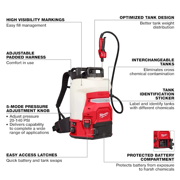 MIWAUKEE 3019-21PS M18 4 Gal Backpack Sprayer w/Switch Tank Kit - Image 3