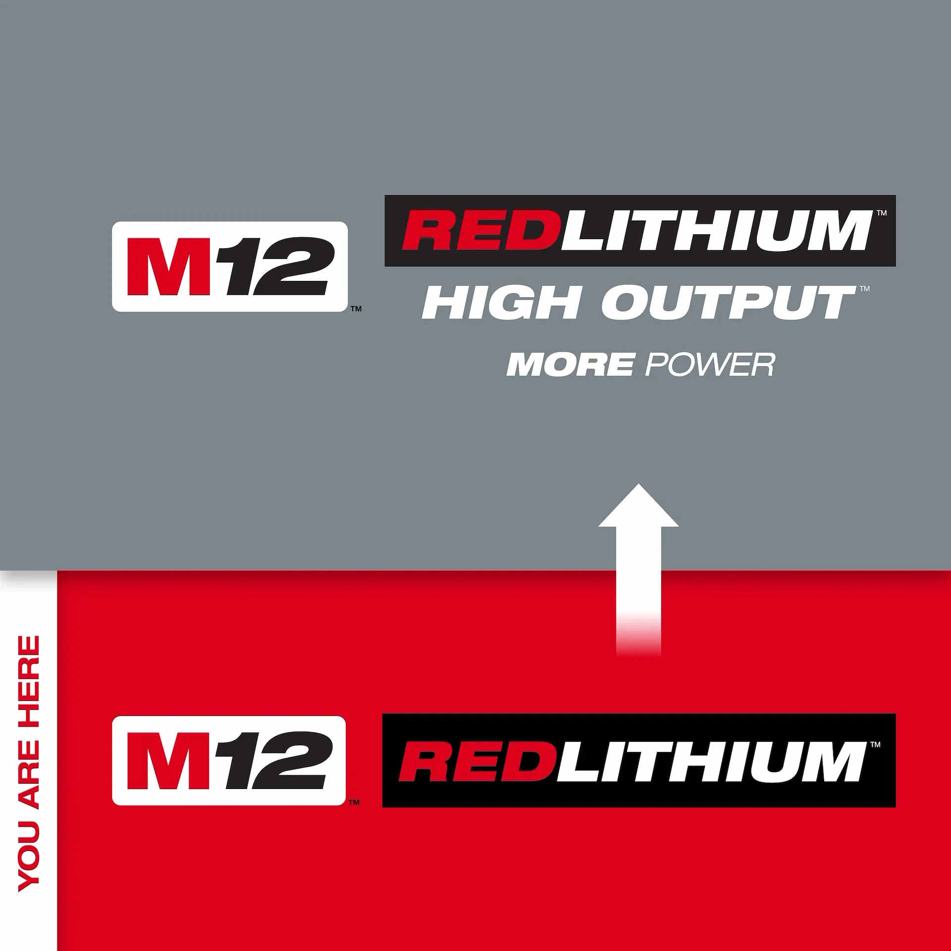 MILWAUKEE 48-11-2440 M12 RedLithium 4.0Ah Battery Pack - Image 3