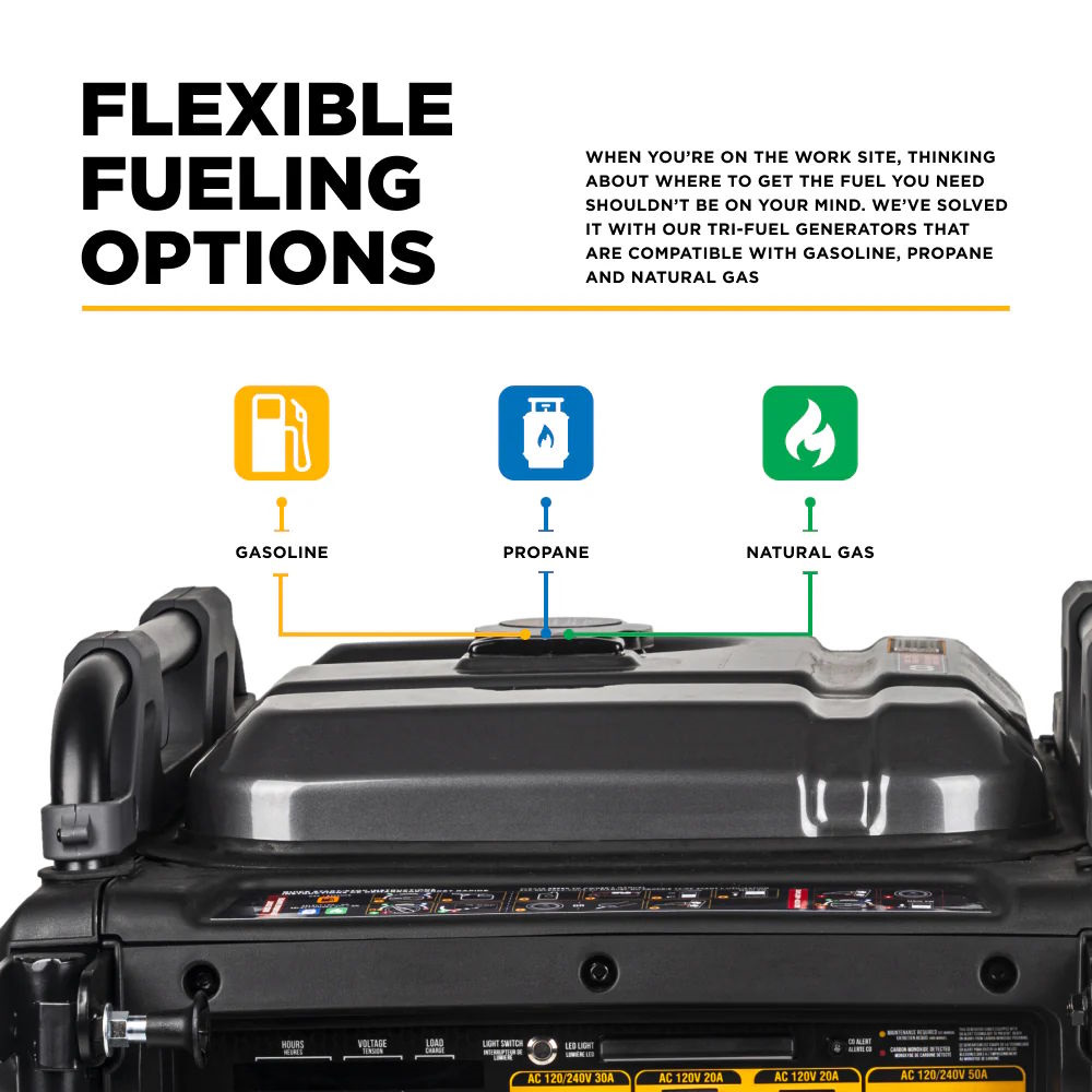 BE BE10500IT Inverter Generator 10500W Electric Start 458cc Tre-Fuel 120V - Image 11