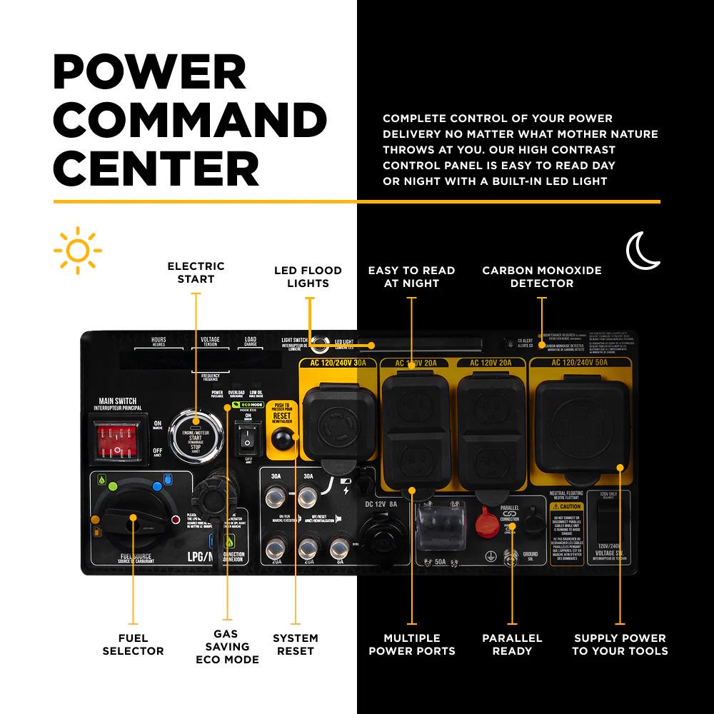 BE BE10500IT Inverter Generator 10500W Electric Start 458cc Tre-Fuel 120V - Image 6