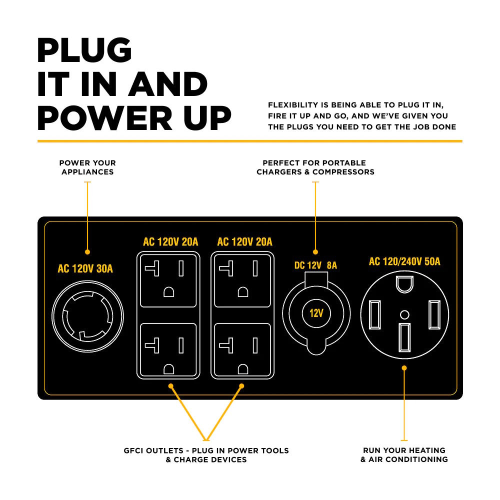 BE BE10500IT Inverter Generator 10500W Electric Start 458cc Tre-Fuel 120V - Image 8