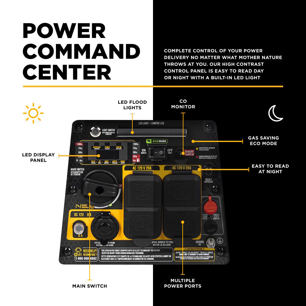 BE BE2800I Inverter Generator 2800W 145cc Gasoline 120 - Image 6