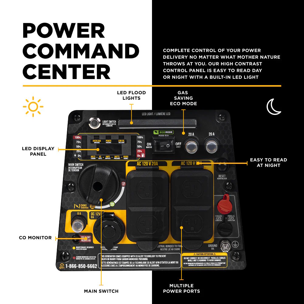 BE BE4000I Inverter Generator 4000W 145cc Gasoline 120V - Image 6