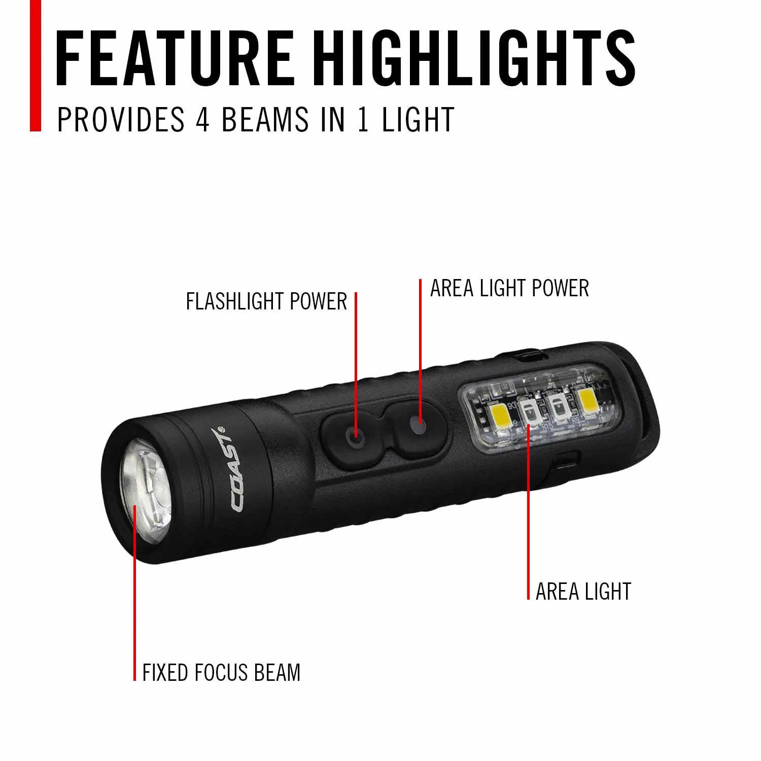 COAST 31126 KL30R 500 Lumen Inspection Light with UV and CRI - Image 3
