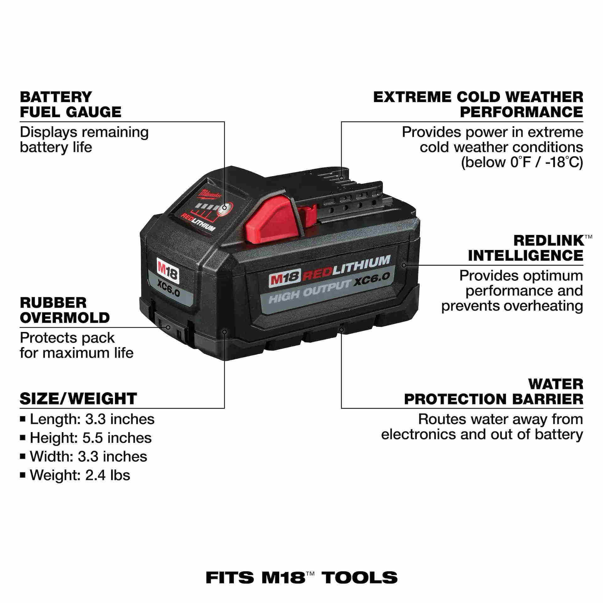 MILWAUKEE 48-11-1862 M18 High Output RedLithium 6.0Ah Battery 2PK - Image 4