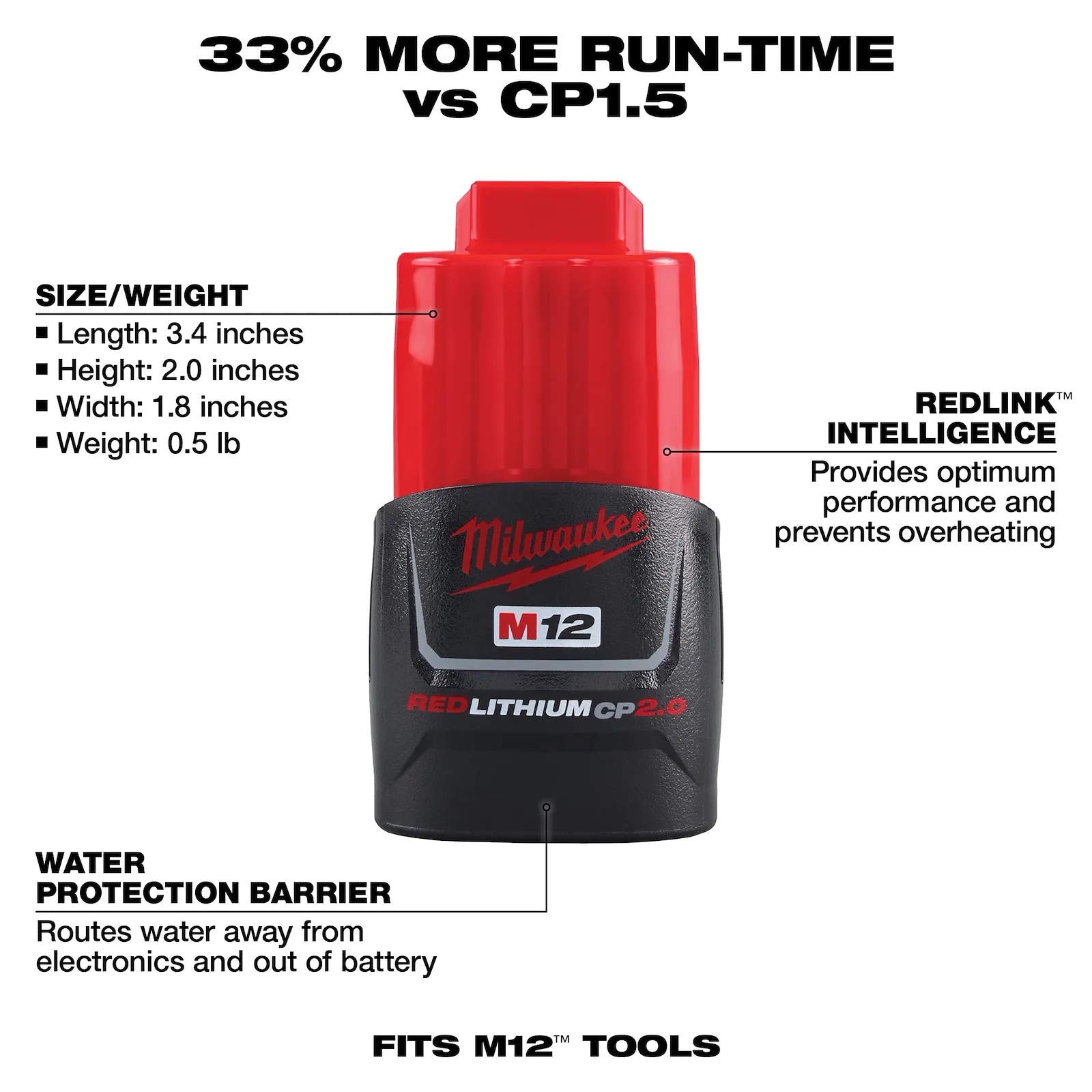 MILWAUKEE 48-11-2420 M12 RedLithium 2.0Ah Battery Pack - Image 4