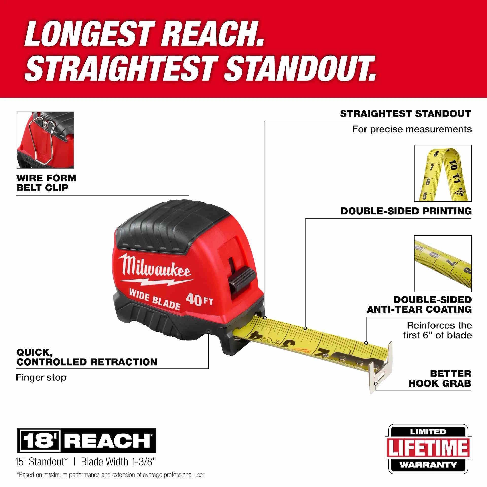MILWAUKEE 48-22-1240 Tape Measure 40' Wide Blade - Image 2