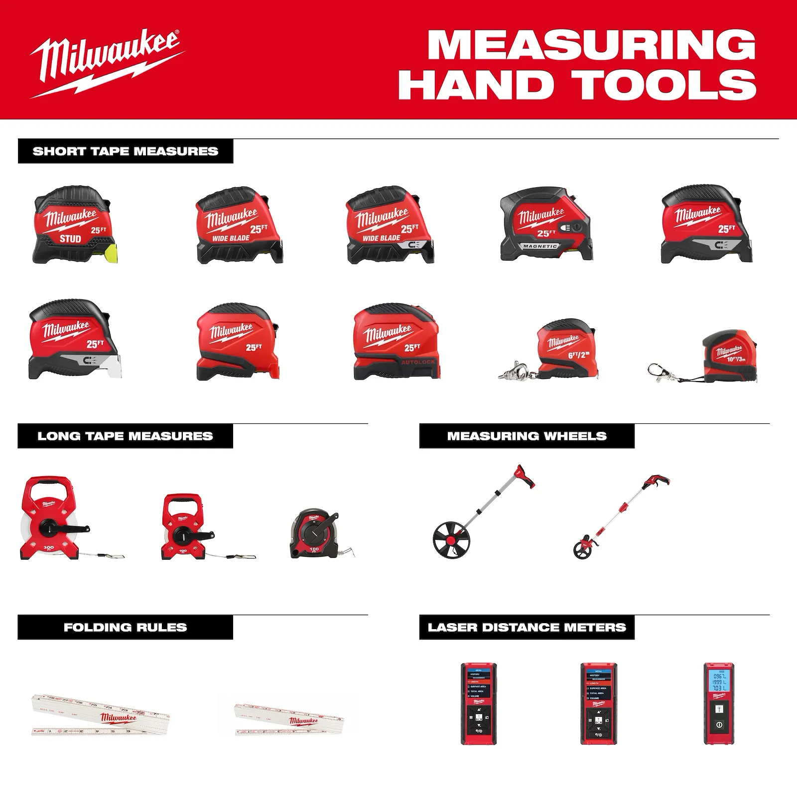 MILWAUKEE 48-22-1817 5m/16' Auto-Lock Tape Measure - Image 9