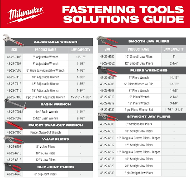 MILWAUKEE 48-22-6240 8" Slip Joint Pliers - Image 7