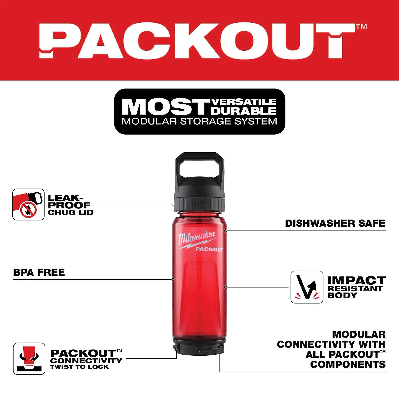 MILWAUKEE 48-22-8371R Packout 25oz Bottle with Chug Lid - Red - Image 2