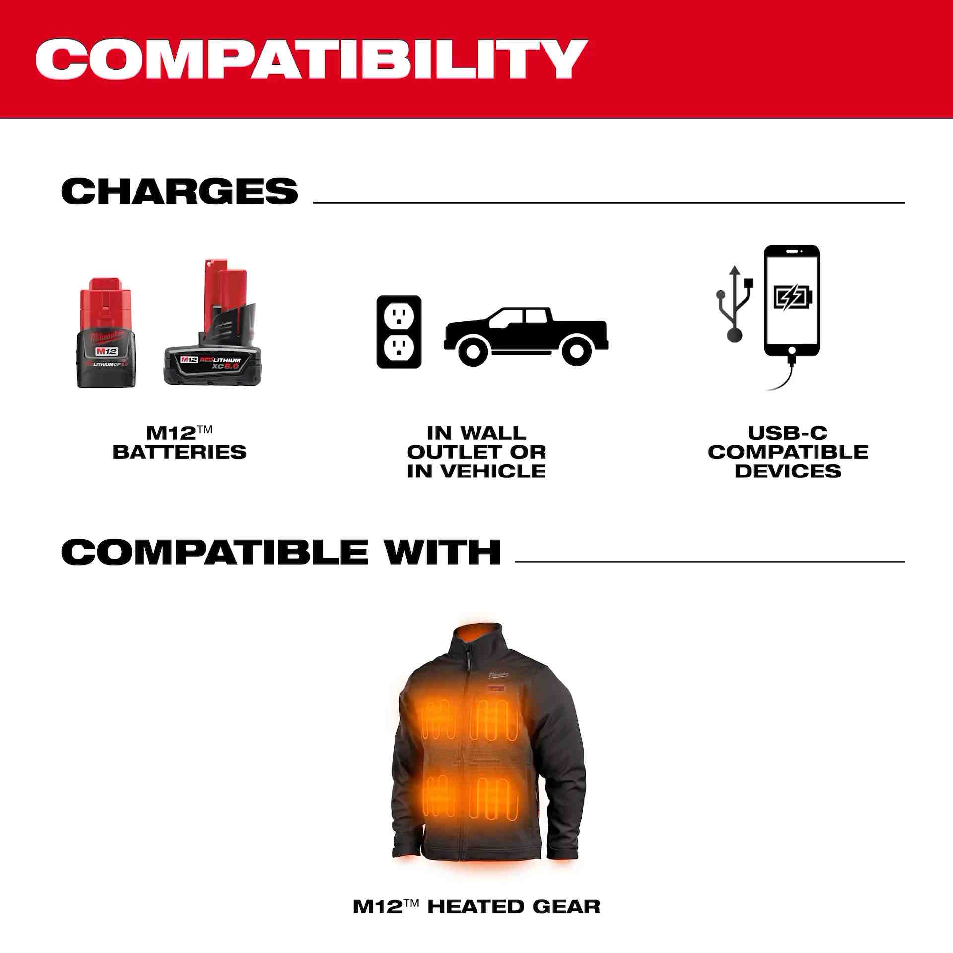 MILWAUKEE 48-59-1211 M12 TOP OFF Power Supply and Charger - Image 6