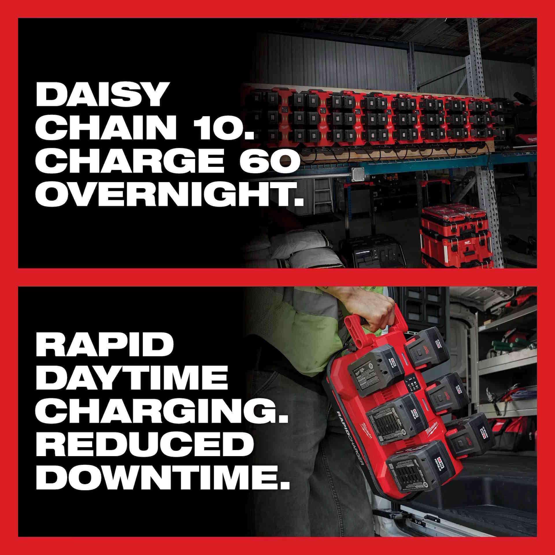 MILWAUKEE M18 Six Bay Daisy Chain Rapid Charger, Packout Compatible, w/ 15" Cord - Image 2