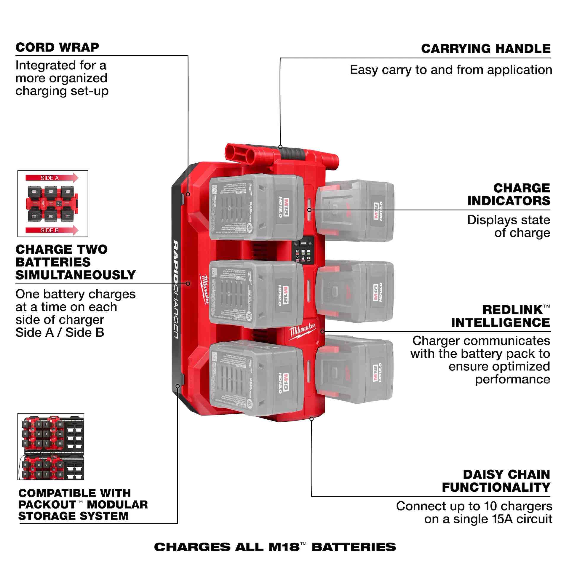 MILWAUKEE M18 Six Bay Daisy Chain Rapid Charger, Packout Compatible, w/ 15" Cord - Image 7