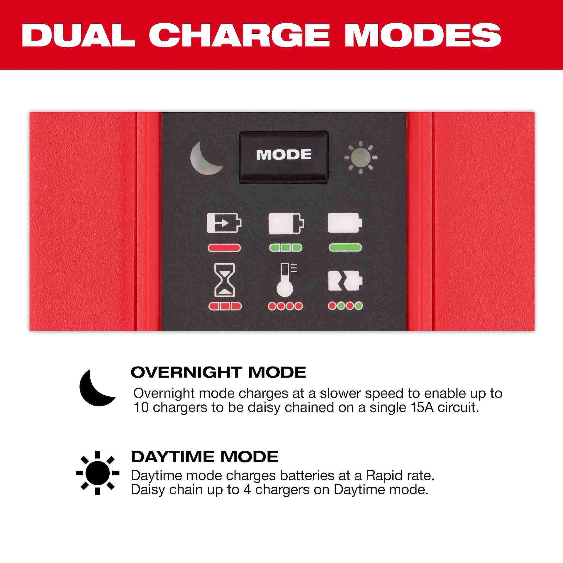 MILWAUKEE M18 Six Bay Daisy Chain Rapid Charger, Packout Compatible, w/ 15" Cord - Image 8