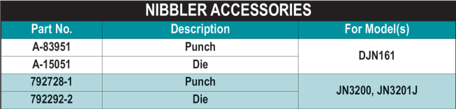 MAKITA A-83951 Shear Punch for JN1601 & DJN161 Nibbler - Image 2