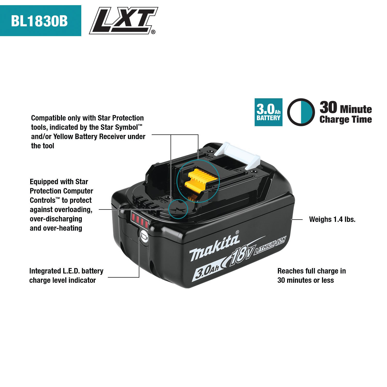 MAKITA BL1830 18V 3.0AH Li-Ion Battery 194205-3 - Image 2